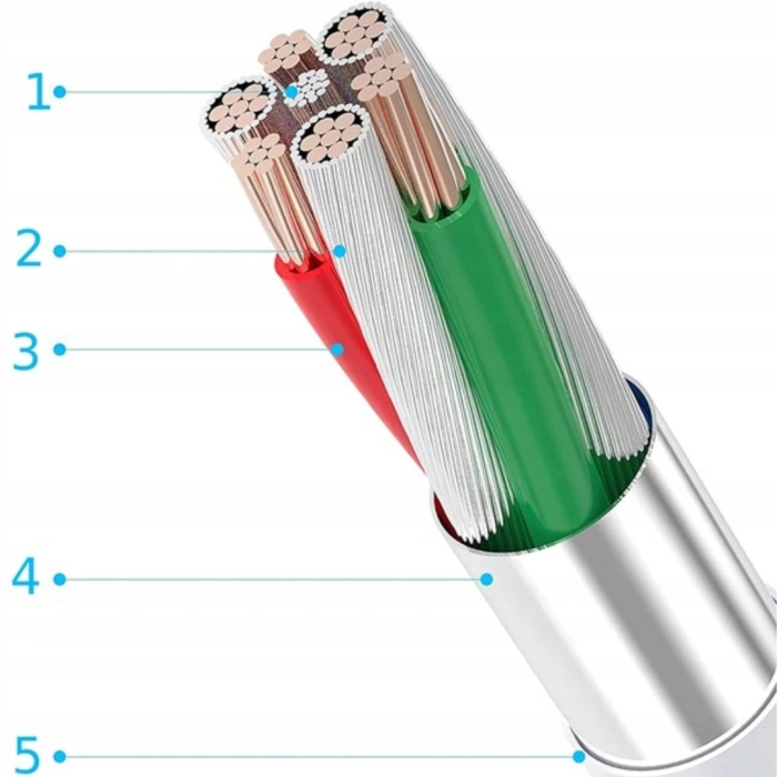 Kabel Lightning USB-C 60W do iPhone 11 12 13 14 Pro Max 1m - Mocna ładowarka