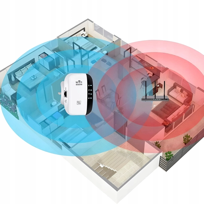 Wzmacniacz sygnału WiFi 300 mb/s + repeater z mocnym zasięgiem (2 tryby + WPS)