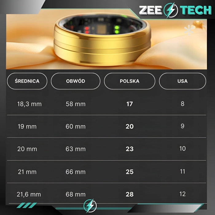 Smart ring Z6 - inteligentny pierścionek z pomiarem tętna i ciśnienia (Smartring Czarny #9)