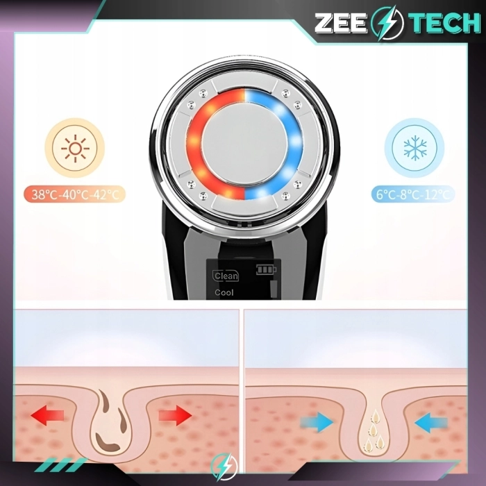 Masażer do twarzy i szyi 5w1 – EMS, mezoterapia bezigłowa, liftingujący, wibracyjny, ujędrniający, urządzenie soniczne