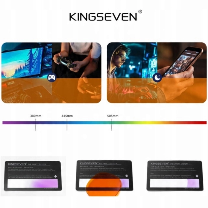 Okulary do komputera z filtrem Blue Light – Zerówki blokujące niebieskie światło