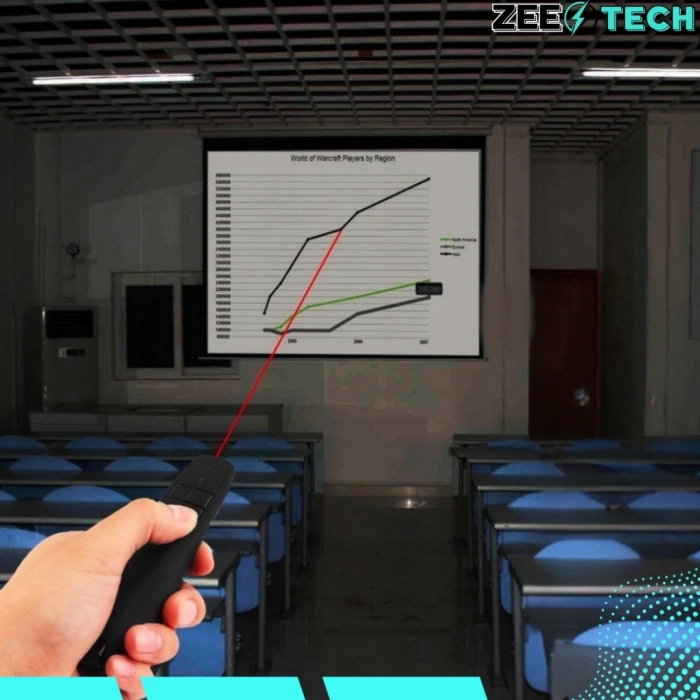 Wskaźnik laserowy USB do prezentacji – prezenter 35 m + 2 baterie