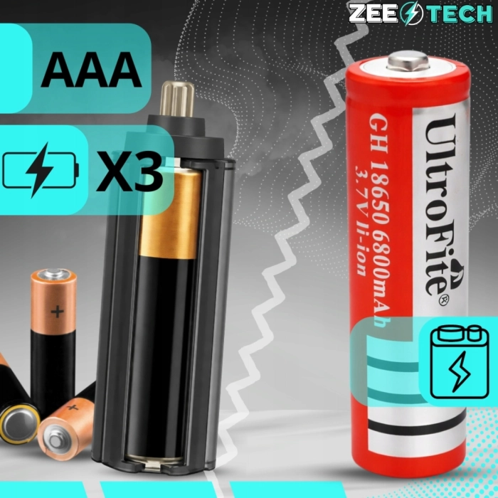 Mocna latarka taktyczna LED z zoomem – wojskowa, wodoodporna, akumulatorowa 800 m